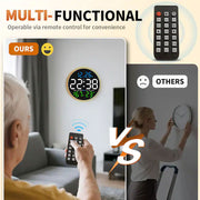 10 Inch Digital Wall Clock with Mood Light TEMP Humidity Date Week Timer Brightness Adjustment Remote DST LED Alarm Clock